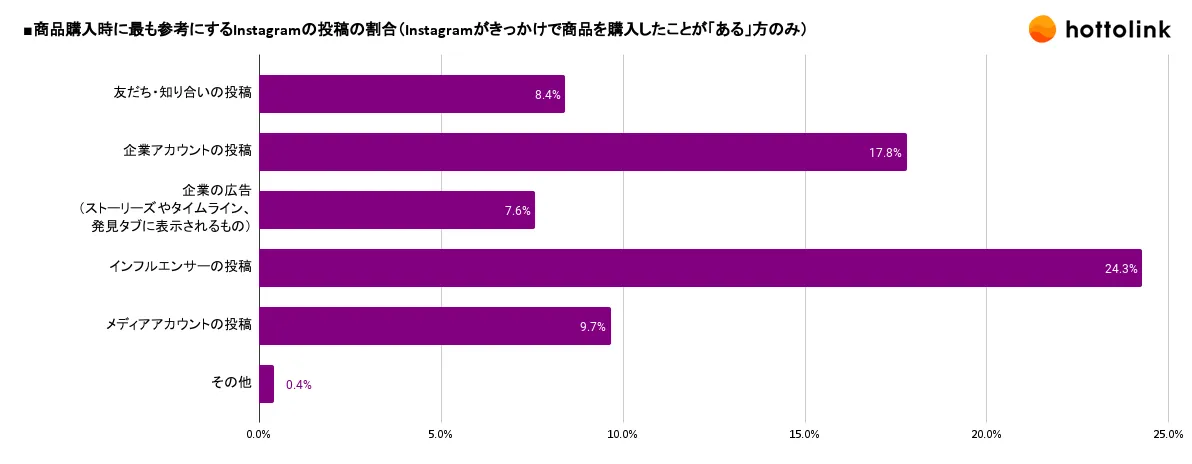 画像17