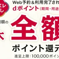 じゃらんnet 最大全額還元