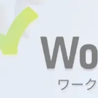 吉積情報「WorkAIzer」リリース