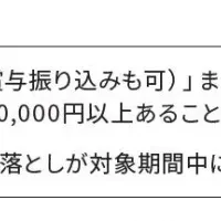 ソニー銀行口座開設で4,000円GET