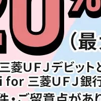 三菱UFJ銀行 デビットキャッシュバック