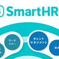 SmartHRの新領域進出