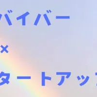 がん予防イベント「Door to Health」開催