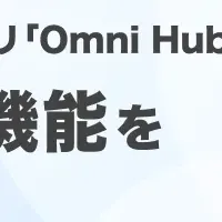 Omni Hubが店舗在庫表示機能リリース