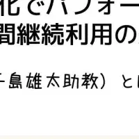 DeNA社員が「LetterMe」で実験