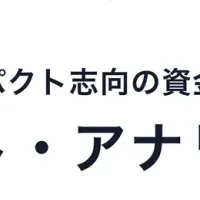 インパクト・ファイナンス研修