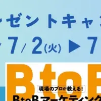 ナイルTV 1周年記念キャンペーン