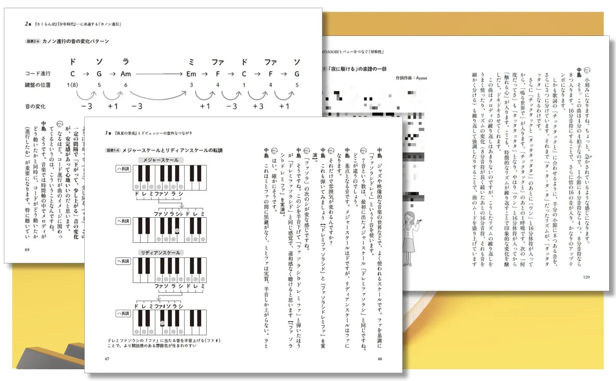 画像5