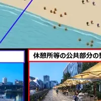 那覇港「みなと緑地」音楽イベント