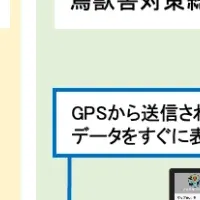 獣害対策のGPS首輪