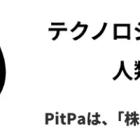 PitPa、社名・サービス変更