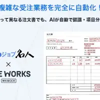 受注業務自動化、新時代へ