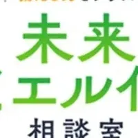 生成AIで顧客理解深める