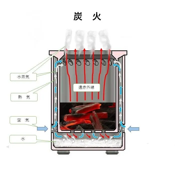 画像11