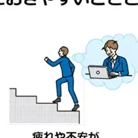 障害者雇用場面別対応例