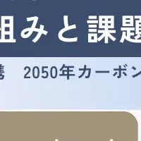 SAF導入促進に向けた取り組み