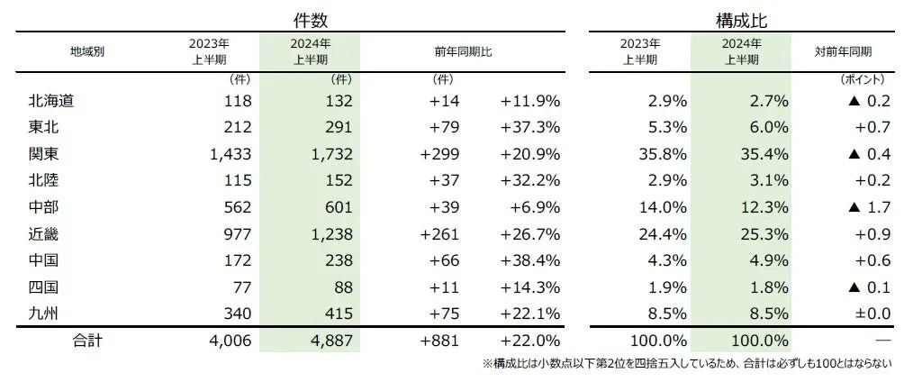 画像14