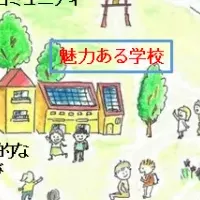 六瀬中跡地に新学校