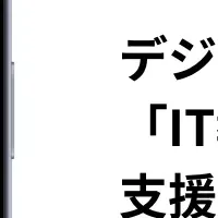 デジクルが支援事業者に認定