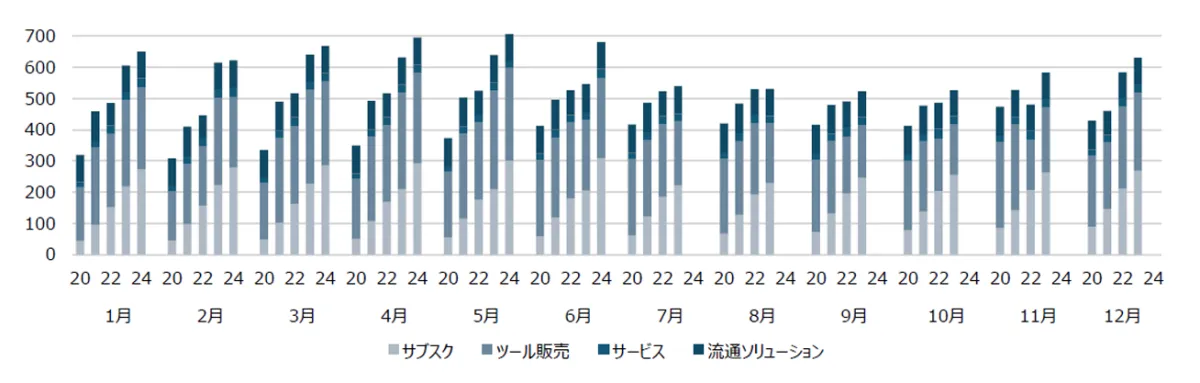 画像11