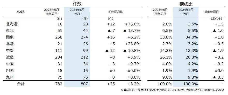 画像14