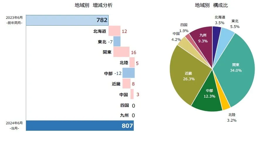 画像15