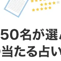 京都の当たる占い館