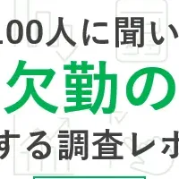 遅刻・欠勤連絡、電話が主流