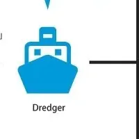 Dredger最新機能