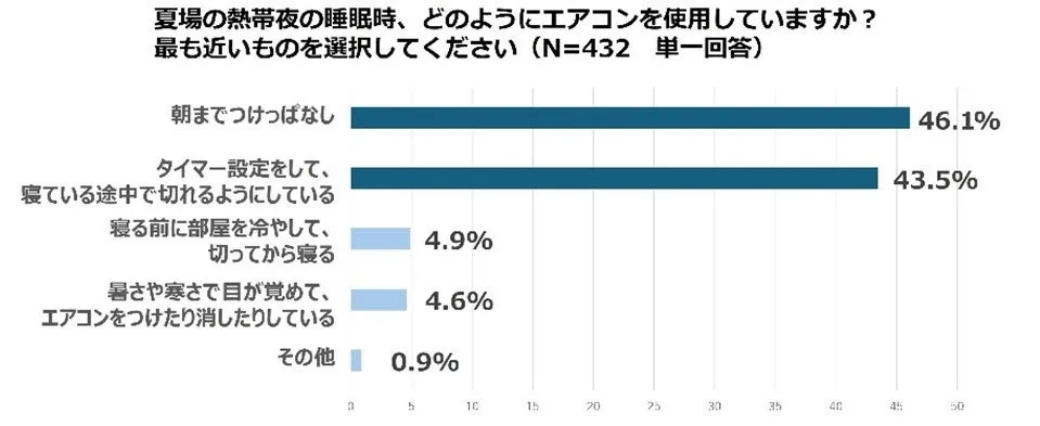 画像11