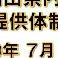 岡山県コロナ状況分析