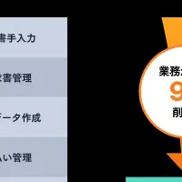 トラボックス請求受領サービス開始