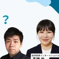 エリアターゲティング広告「MarketAnalyzer🄬 Ads」