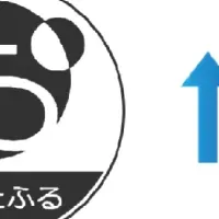 大田区商店街活性化プロジェクト