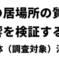 放課後の質を可視化