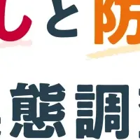 賃貸住宅の防犯意識