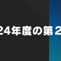 シーラテクノロジーズ好調