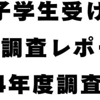 県人寮のジェンダー格差