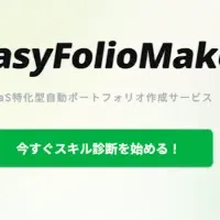 EasyFolioMakerでスキルUP