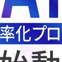 W２、AIでEC構築支援