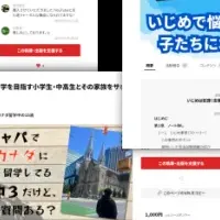 出版クラウド「Publish」