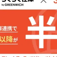 「Shopee」在庫管理半額