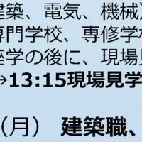 姫路市役所技術職1日職場訪問