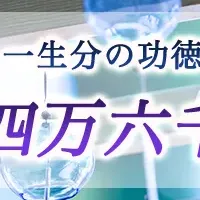 大串ノリコの開運占い