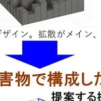 吸音性制御の音響拡散体