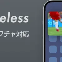 Xit wirelessがPiP対応