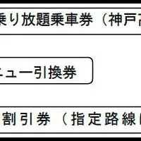 神鉄「おもてなしきっぷ」