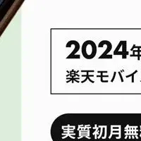 楽天モバイルとWhoscall連携