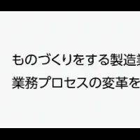 キヤノンITS、「つながる工場」展