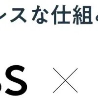 築古マンション流通活性化